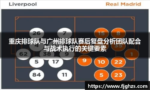 重庆排球队与广州排球队赛后复盘分析团队配合与战术执行的关键要素