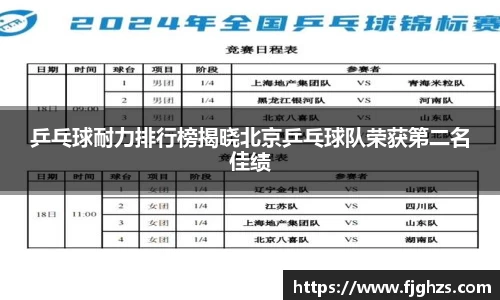 乒乓球耐力排行榜揭晓北京乒乓球队荣获第二名佳绩